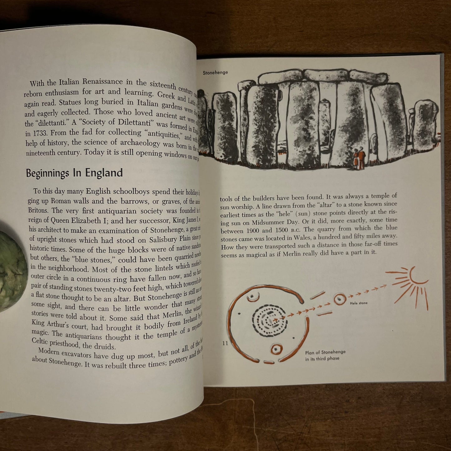 Early Printing - The First Book of Archaeology by Nora Benjamin Kubie (1957) Vintage Hardcover Book