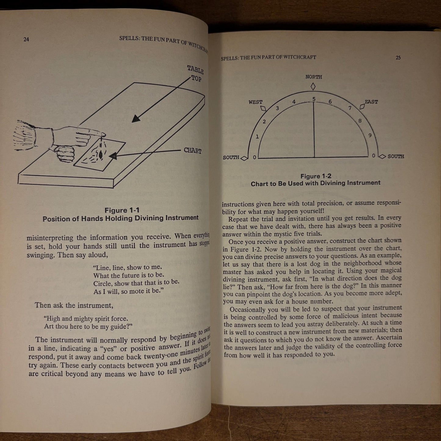 The Magic Power of Witchcraft / Gavin Frost and Yvonne Frost (1982) Vintage Hardcover Book