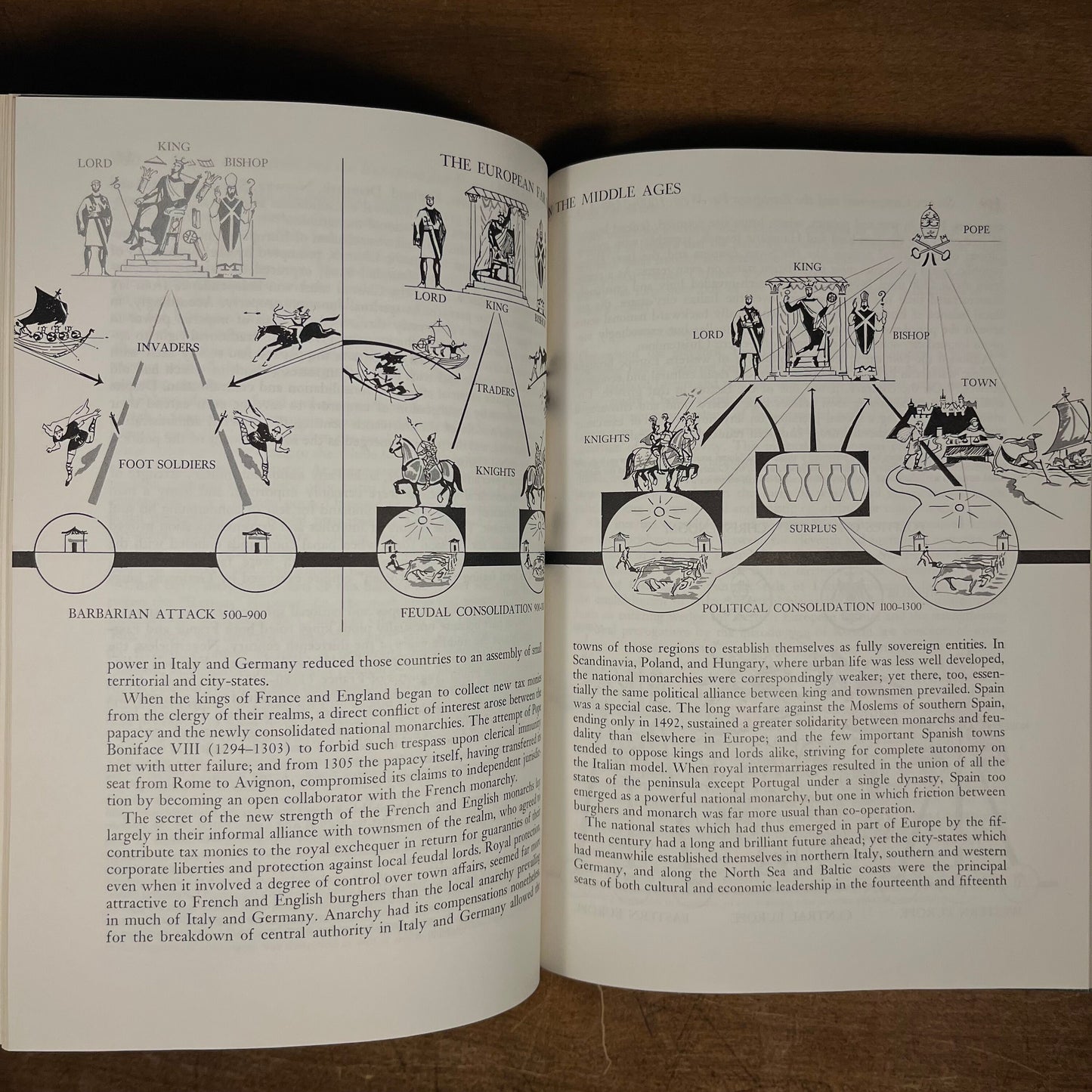 Second Printing - The Rise of the West: A History of the Human Community by William H. McNeill (1963) Vintage Hardcover Book