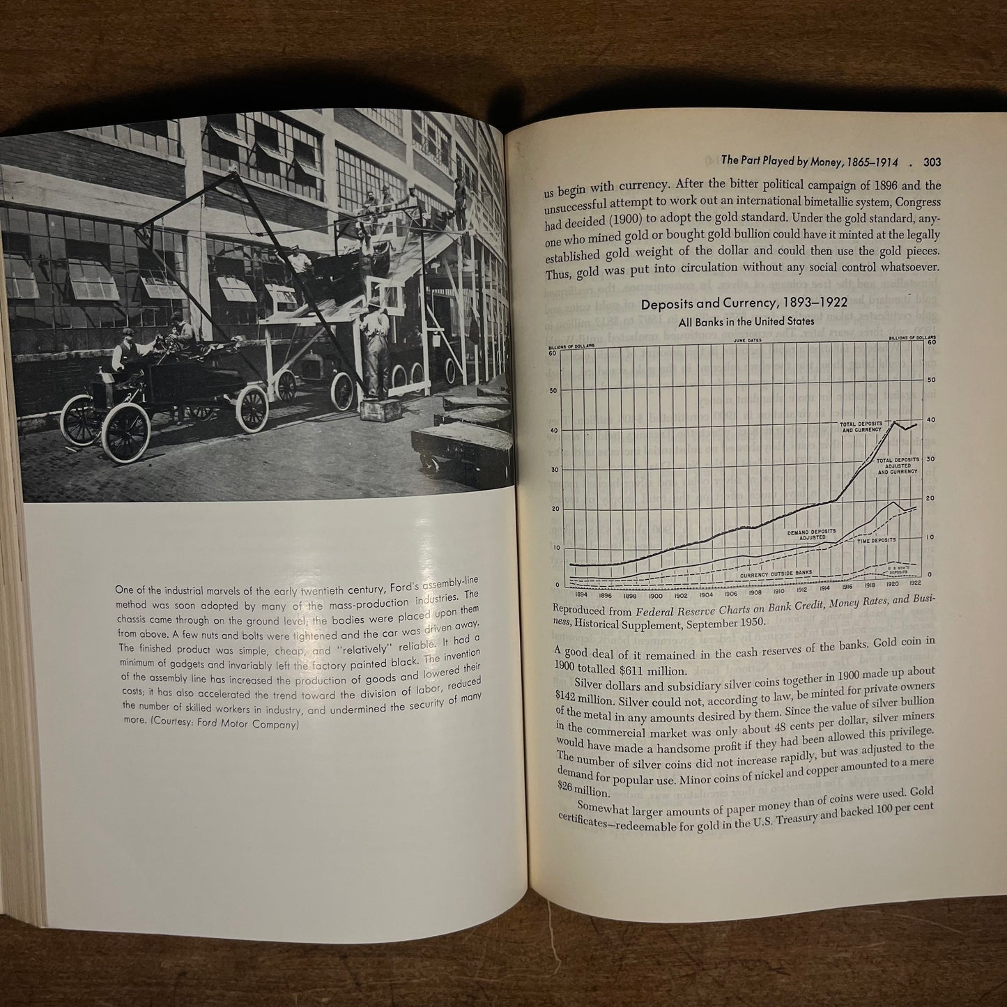 American Economic History by George Soulle and Vincent P. Carosso (1961) Vintage Hardcover Book