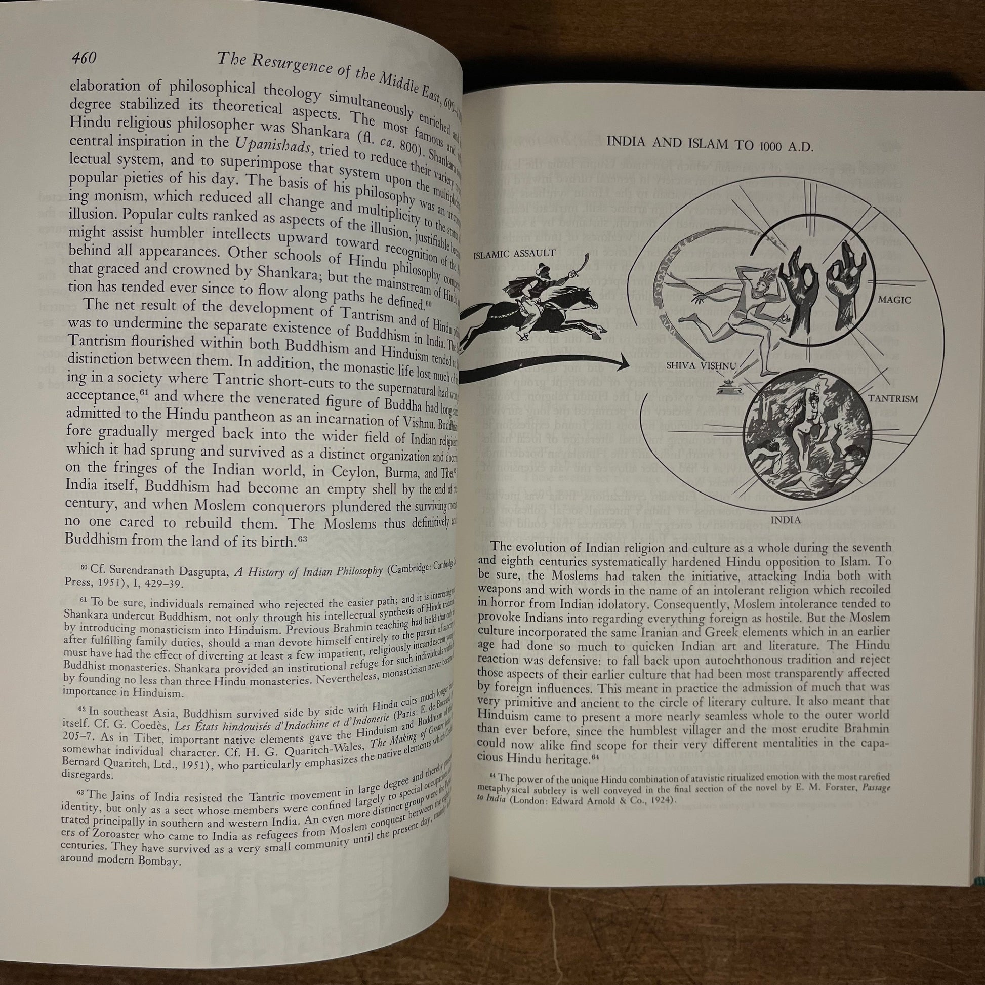 Second Printing - The Rise of the West: A History of the Human Community by William H. McNeill (1963) Vintage Hardcover Book