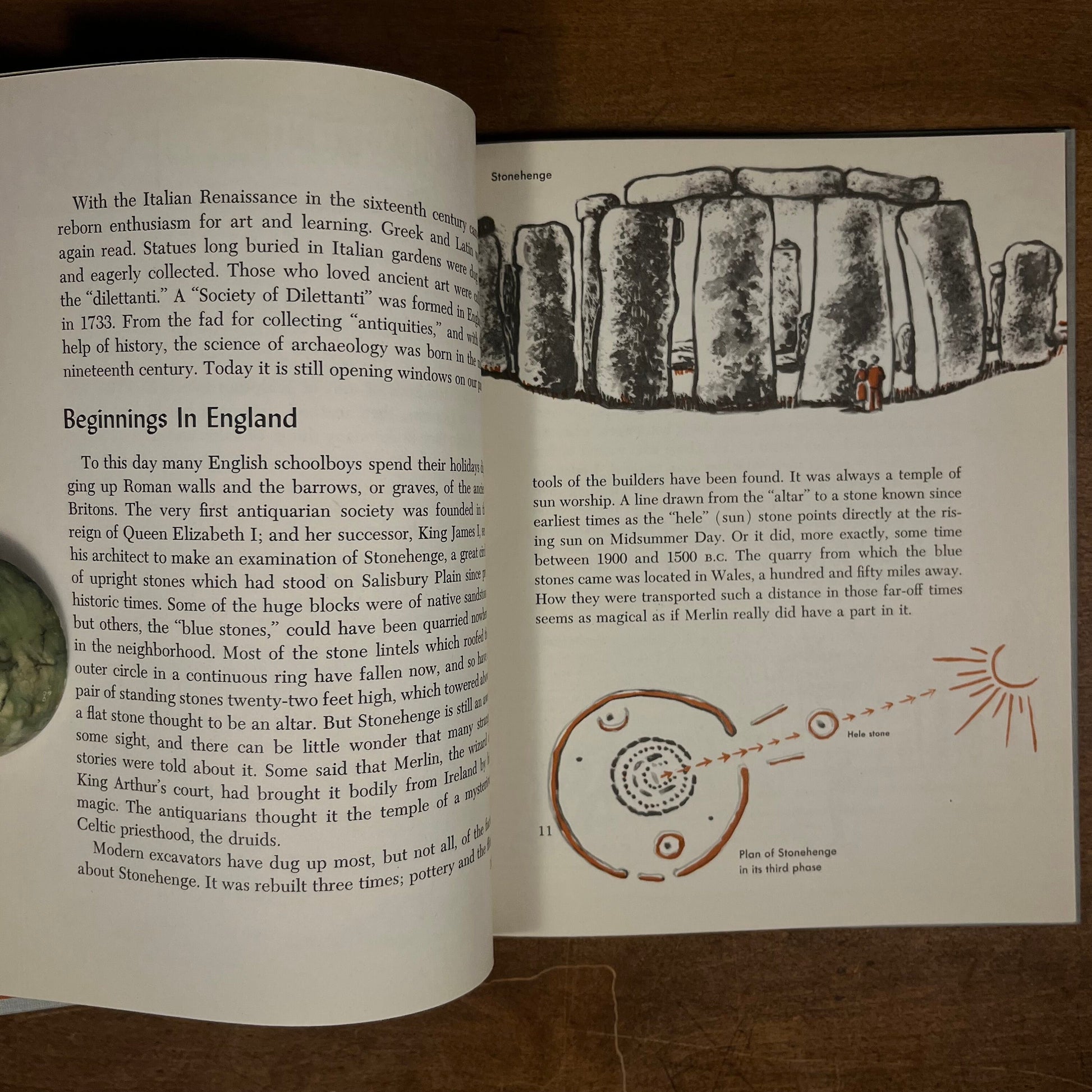 Early Printing - The First Book of Archaeology by Nora Benjamin Kubie (1957) Vintage Hardcover Book