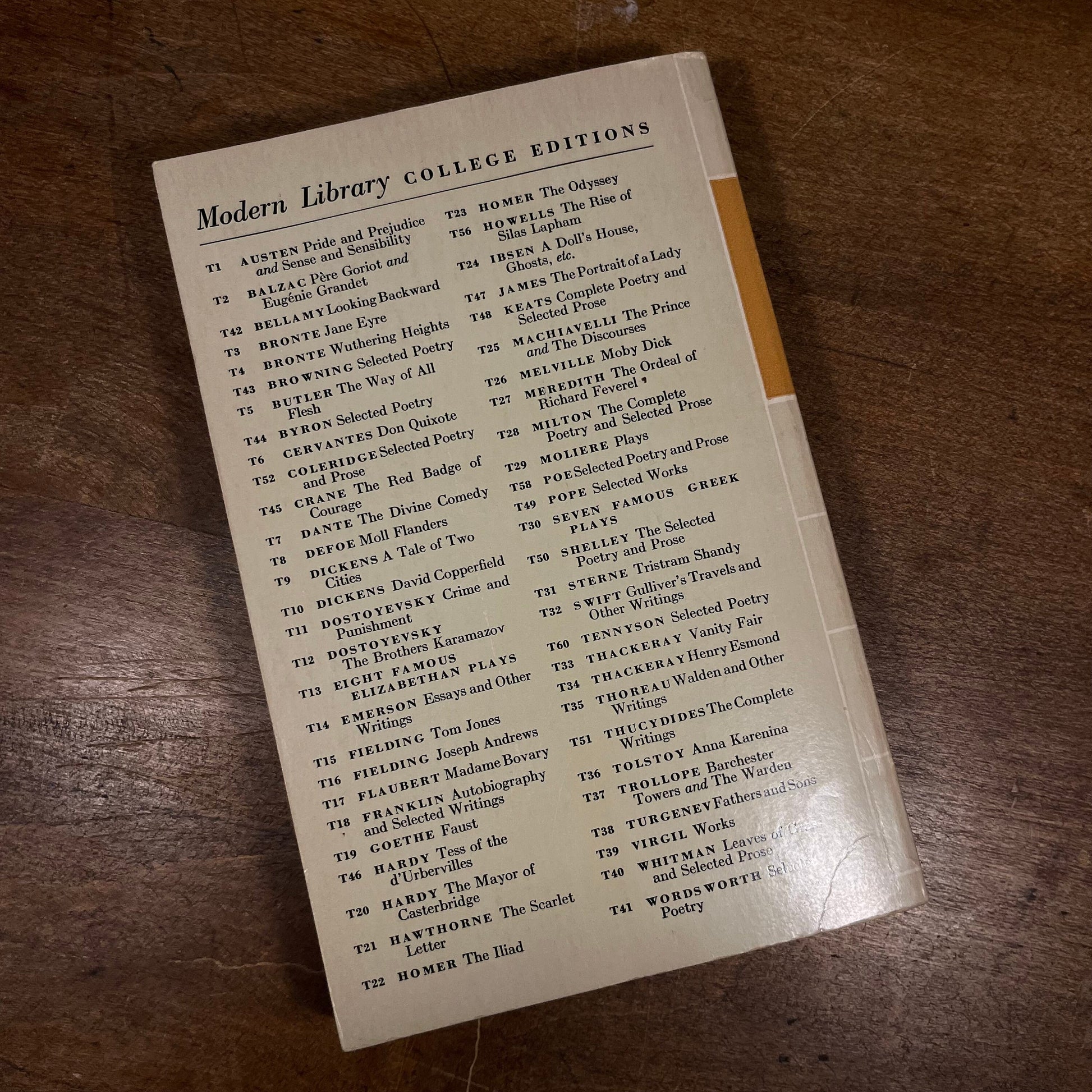 Modern Library - The Selected Poems of Tennyson (1951) Vintage Paperback Book