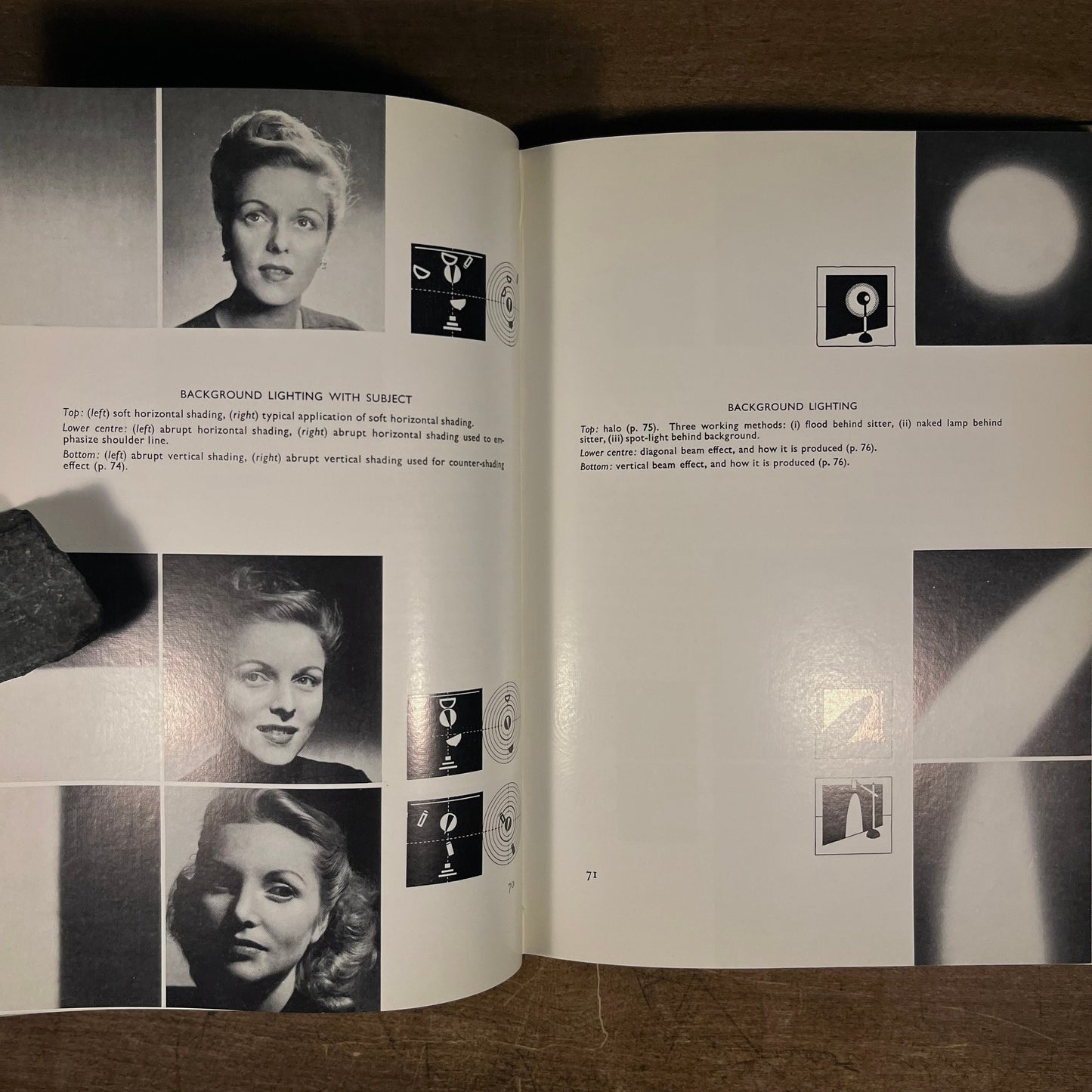 Lighting for Portraiture: Technique and Application by Walter Nurnberg (1974) Vintage Hardcover Book