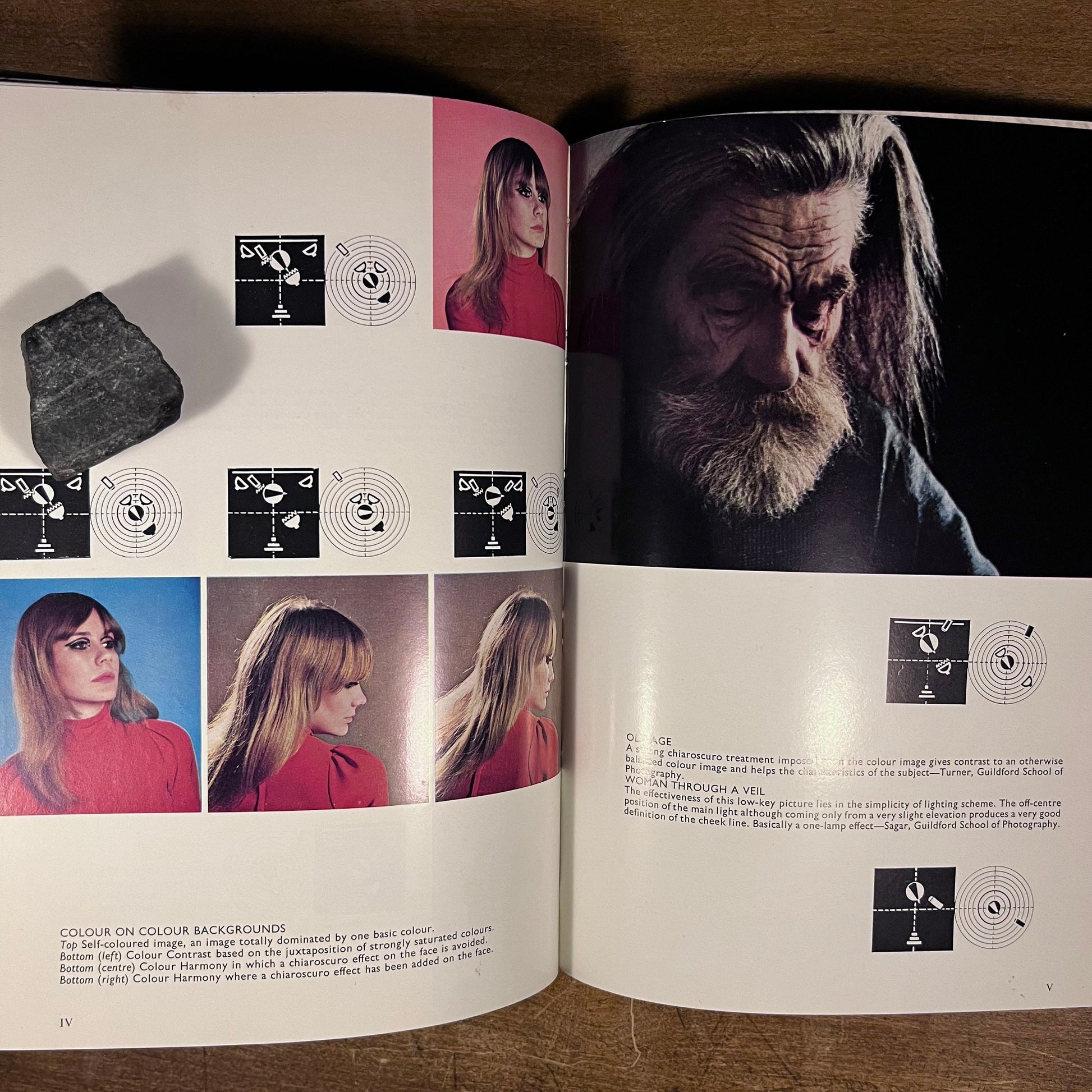 Lighting for Portraiture: Technique and Application by Walter Nurnberg (1974) Vintage Hardcover Book