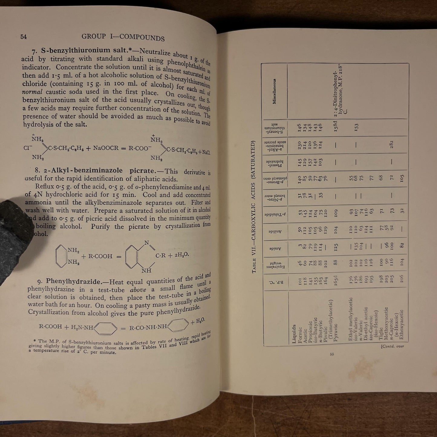 A Scheme of Qualitative Organic Analysis by Frederick J. Smith and Emlyn Jones (1962) Vintage Hardcover Book