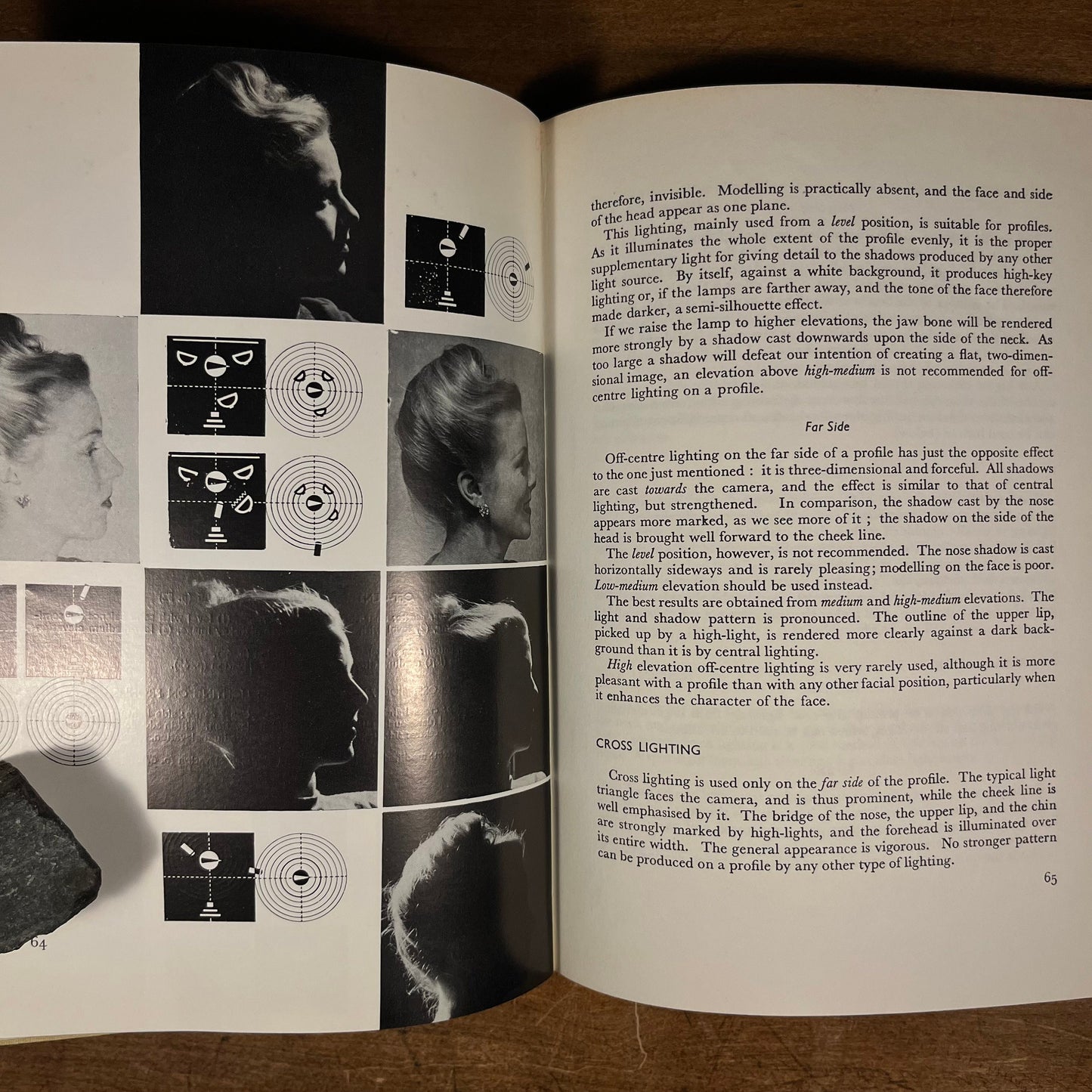 Lighting for Portraiture: Technique and Application by Walter Nurnberg (1974) Vintage Hardcover Book