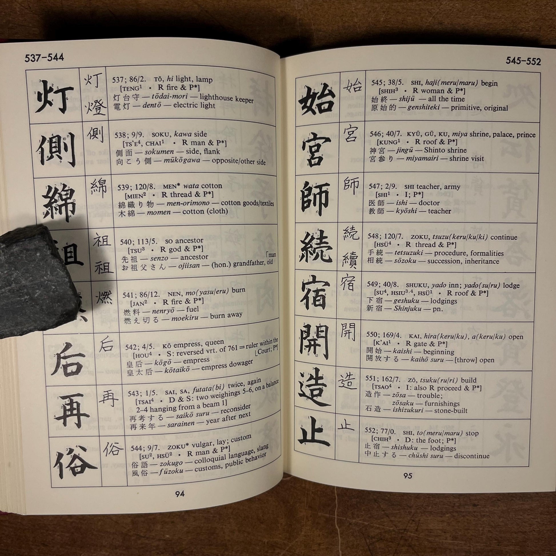 Essential Kanji: 2,000 Basic Japanese Characters Systematically Arranged for Learning and Reference by P. G. O’Neill (1974) Hardcover Book