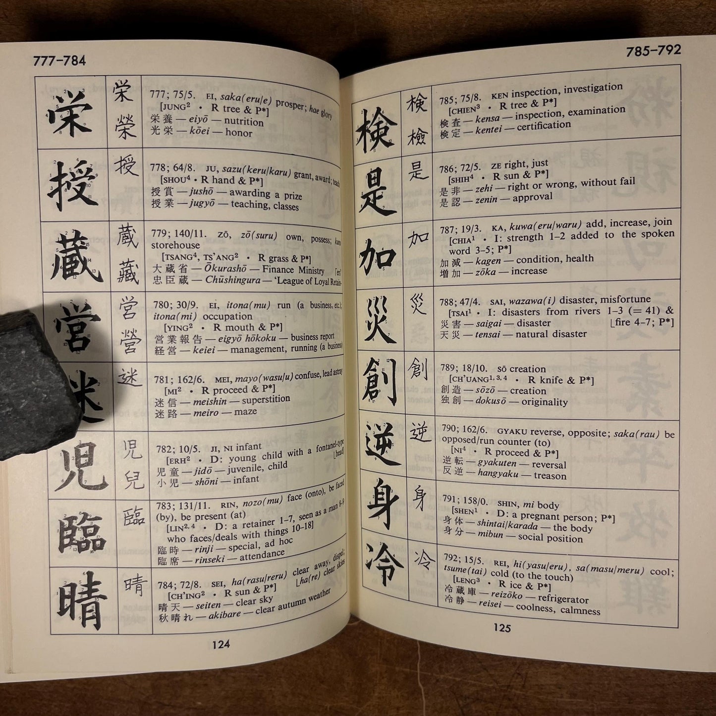 Essential Kanji: 2,000 Basic Japanese Characters Systematically Arranged for Learning and Reference by P. G. O’Neill (1974) Hardcover Book