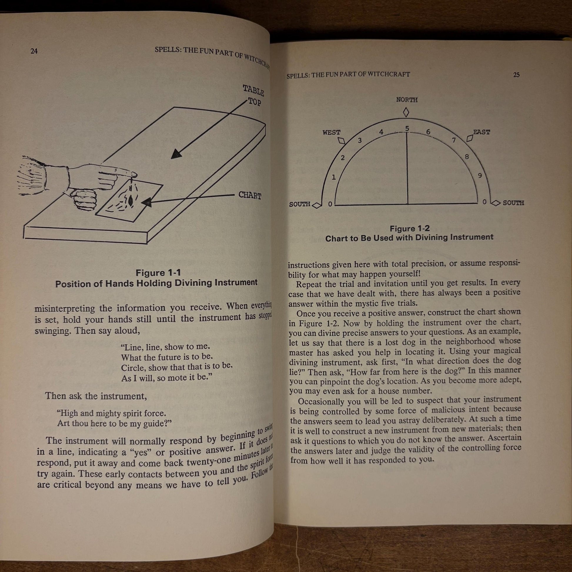 The Magic Power of Witchcraft / Gavin Frost and Yvonne Frost (1982) Vintage Hardcover Book