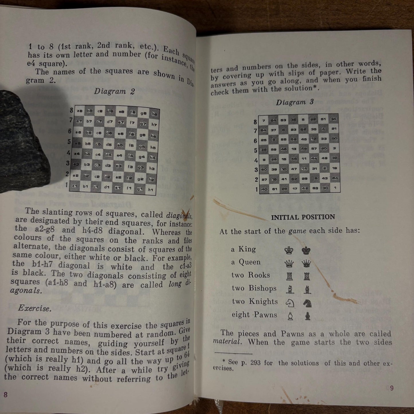 Your First Move: Chess for Beginners / Alexei Sokolsky (1984) Vintage Hardcover Book