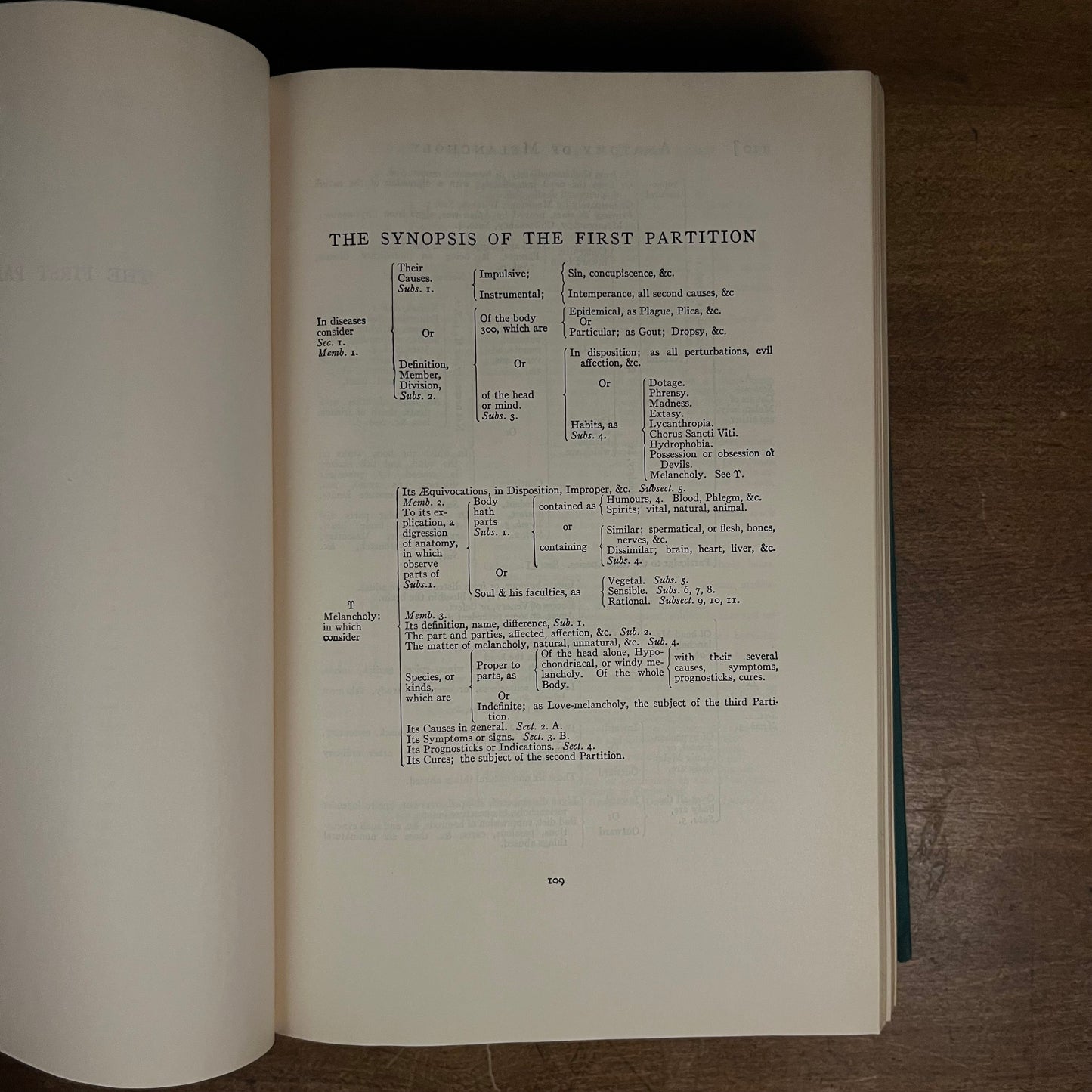 The Anatomy of Melancholy by Robert Burton (1955) Vintage Hardcover Book